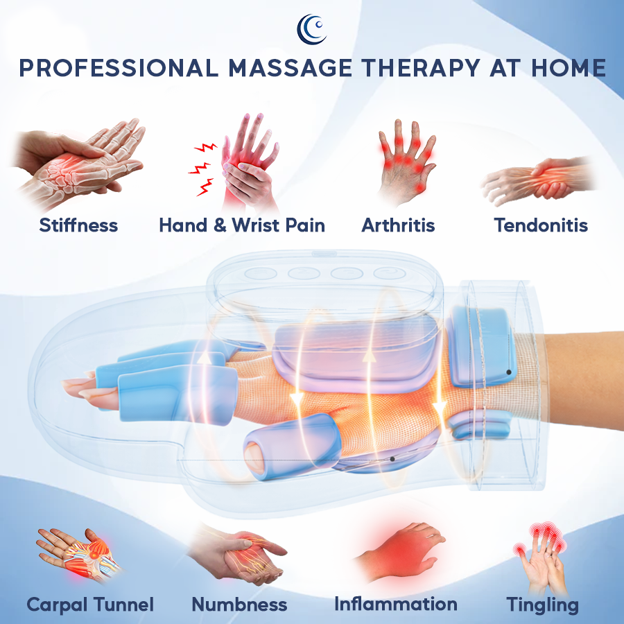 ComfortHand™ - Hand Massager