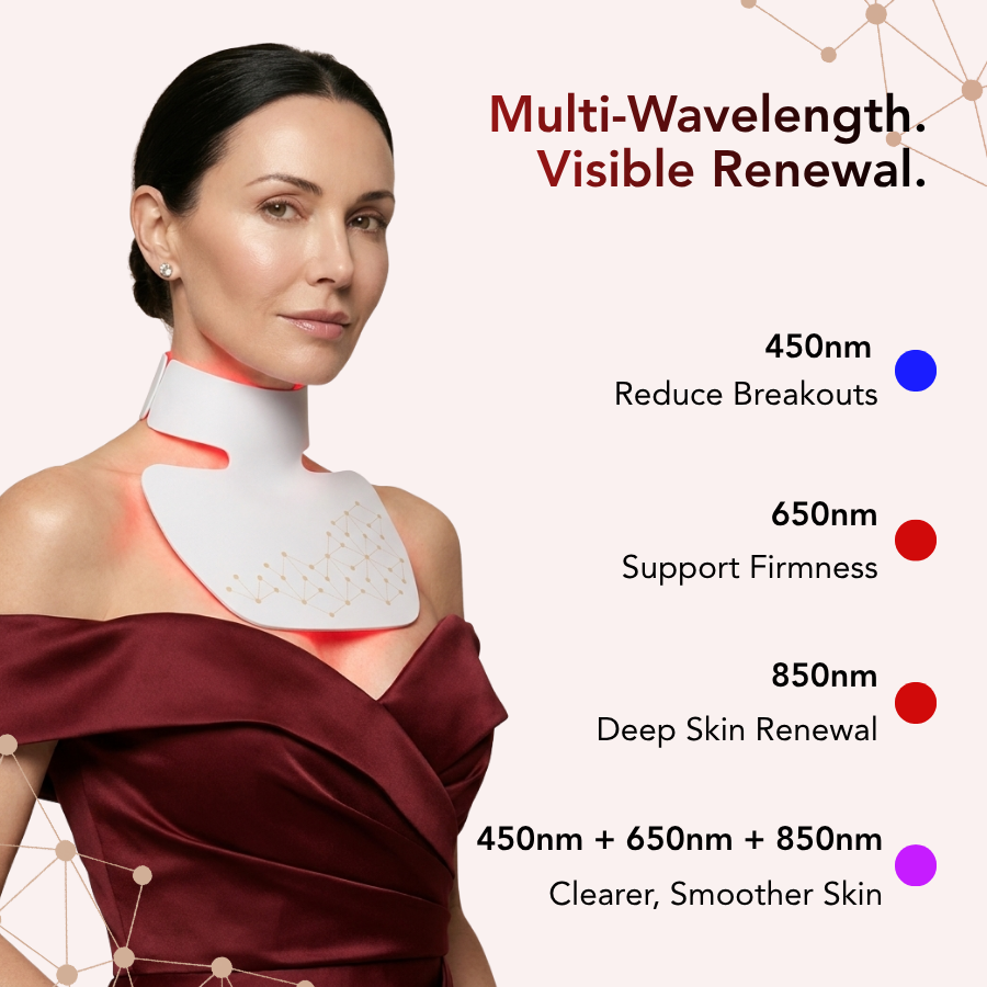 Corique Neck & Chest Pro Light Therapy Mask