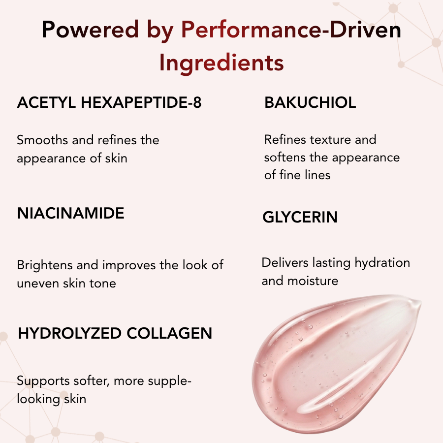Corique Smoothing Peptide Serum