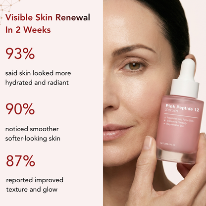 Corique Smoothing Peptide Serum
