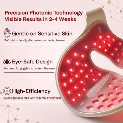 Corique Laser&LED Pro Mask