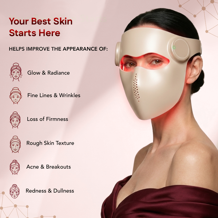 Corique Laser&LED Pro Mask