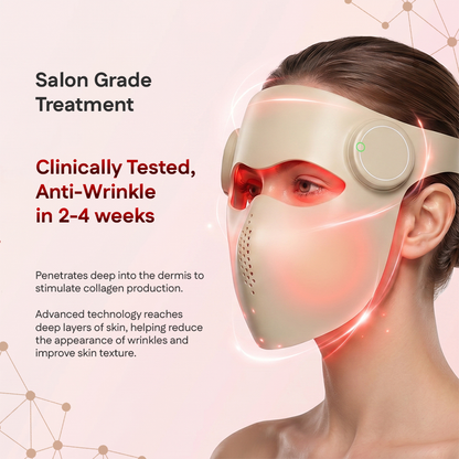 Corique Laser&LED Pro Mask