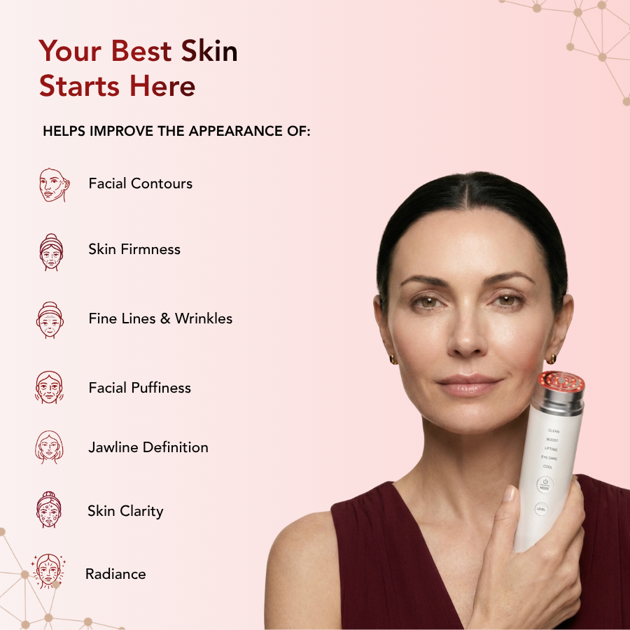 For Sagging Skin, More Defined Facial Contours & a Clearer, Smoother Complexion