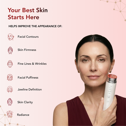 For Sagging Skin, More Defined Facial Contours & a Clearer, Smoother Complexion