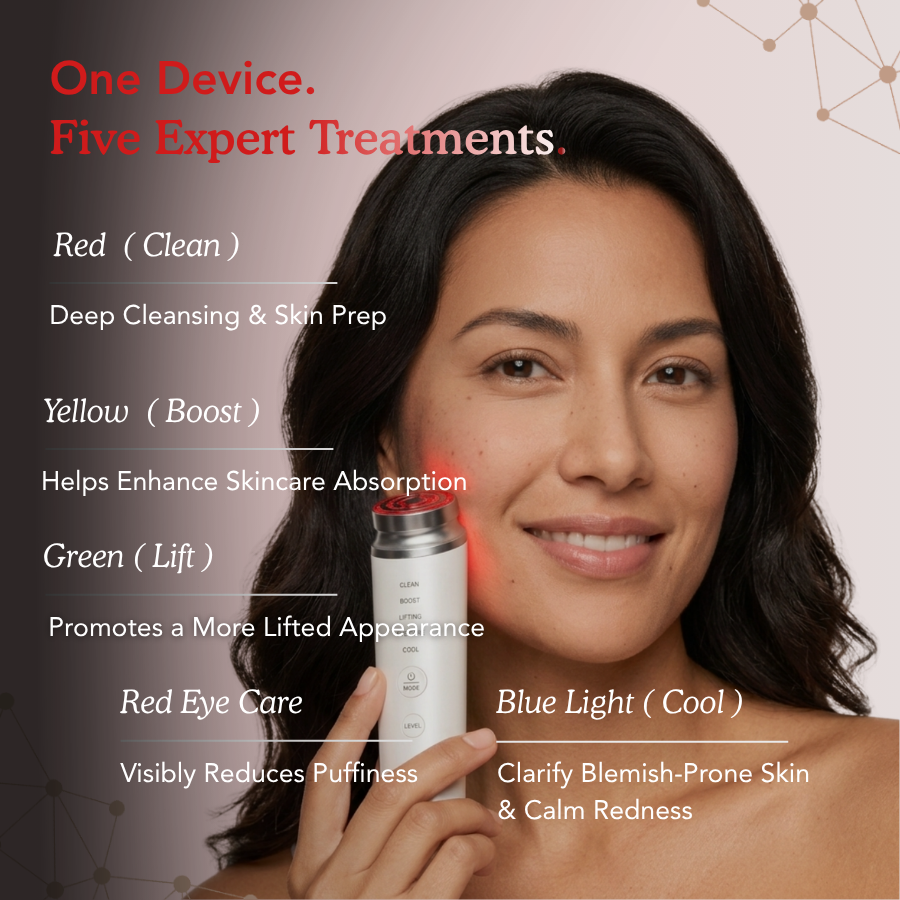 For Sagging Skin, More Defined Facial Contours & a Clearer, Smoother Complexion